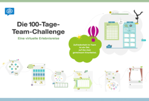 100-Tage-Team-Challenge – Elke Grober Coaching und Training